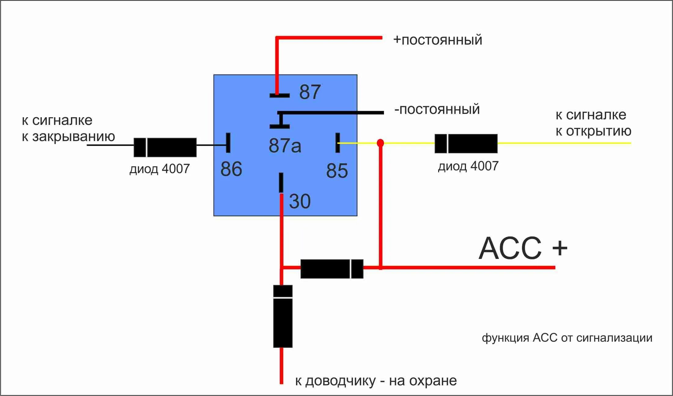 Подключение магнитолы через реле Контент VAZap - Страница 2 - Форум по радиоэлектронике