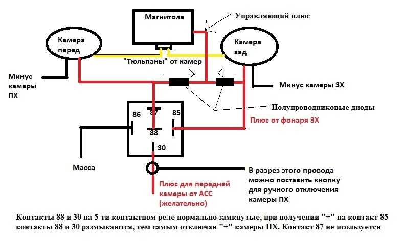 Подключение магнитолы через реле Картинки КАК ПОДКЛЮЧИТЬ ПЕРЕДНЮЮ КАМЕРУ К МАГНИТОЛЕ