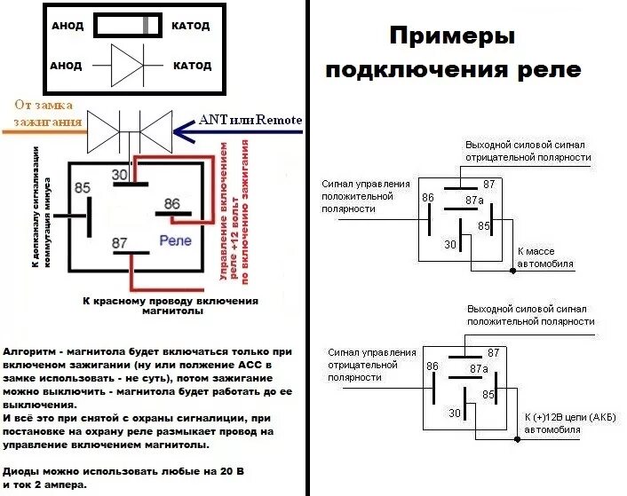 Подключение магнитолы через реле схема Автозвук в машине - ЧАСТЬ13 - Замена Audi Concert III на 2 DIN Pioneer AVH-P3400