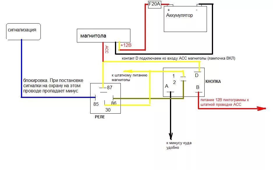Подключение магнитолы через реле схема Питание магнитолы через реле и кнопку на Логане - DRIVE2