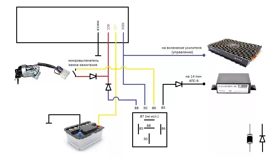 Подключение магнитолы через реле схема Полноценный ACC в замок зажигания - Chevrolet Niva, 1,7 л, 2003 года тюнинг DRIV