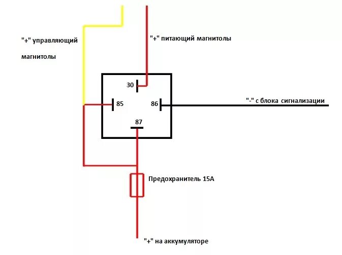 Подключение магнитолы через реле схема подключения Выключение магнитолы от сигнализации - Lada 2114, 1,5 л, 2007 года электроника D