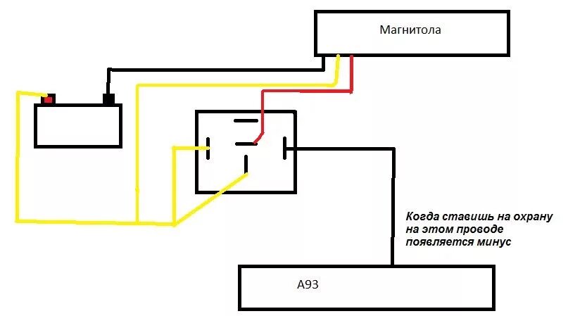 Подключение магнитолы через реле схема подключения Красный и желтый теперь не вместе) или как сделать отключение магнитолы от сигна