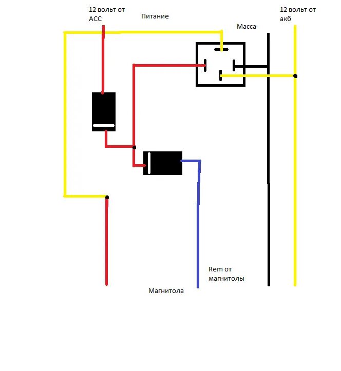 Подключение магнитолы через реле схема подключения № 2 Подключил магнитолу через два диода, обнаружил баг - Lada Гранта Лифтбек (2-