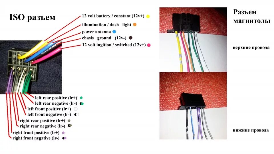 Подключение магнитолы через usb Подключение магнитолы. Что, куда и как? - Chevrolet Lacetti Sedan, 1,6 л, 2007 г