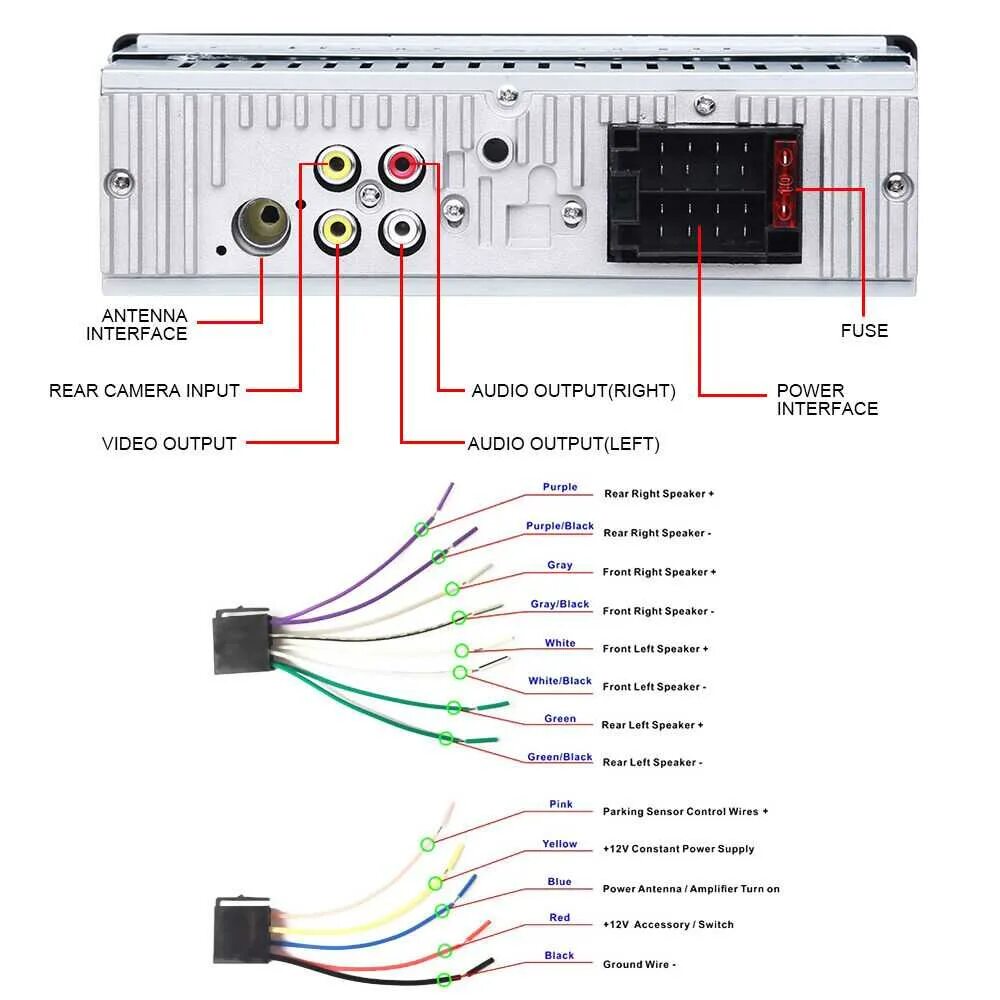 Подключение магнитолы через usb Картинки КАКИЕ ПРОВОДА НА МАГНИТОЛЕ