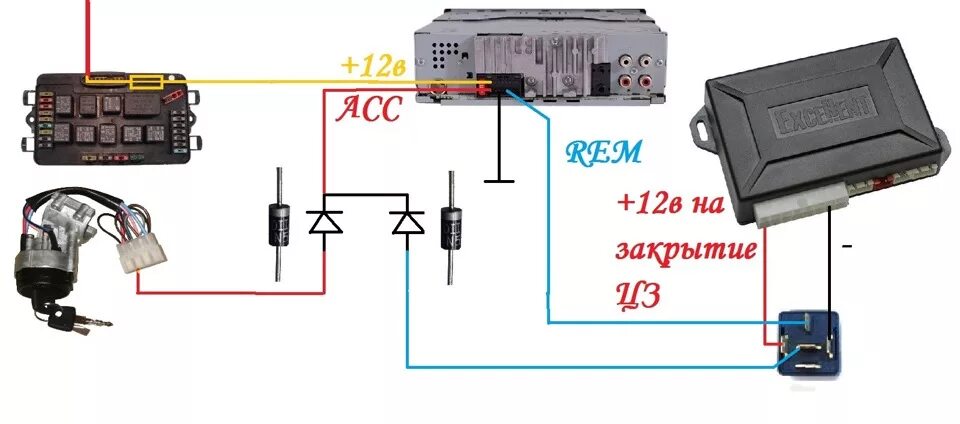 Схемы подключения магнитолы - как правильно подключить магнитолу