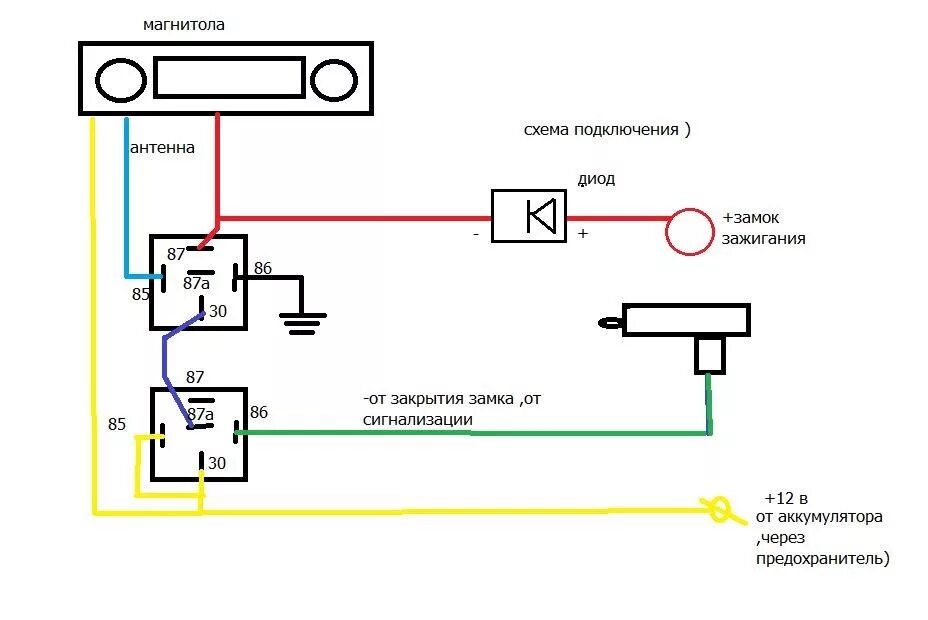 Подключение магнитолы через замок зажигания калина 1 Авто вкл/выкл магнитолы в ВАЗ 2106. - Lada 21061, 1,5 л, 1985 года автозвук DRIV