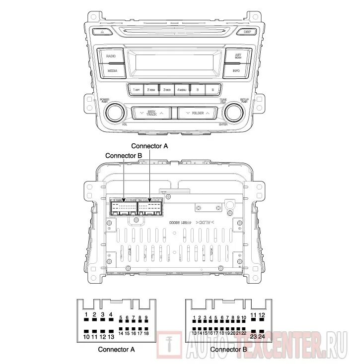 Подключение магнитолы creta Распиновка разъемов, инструкция к штатной магнитоле (навигации) Хендай Крета - К