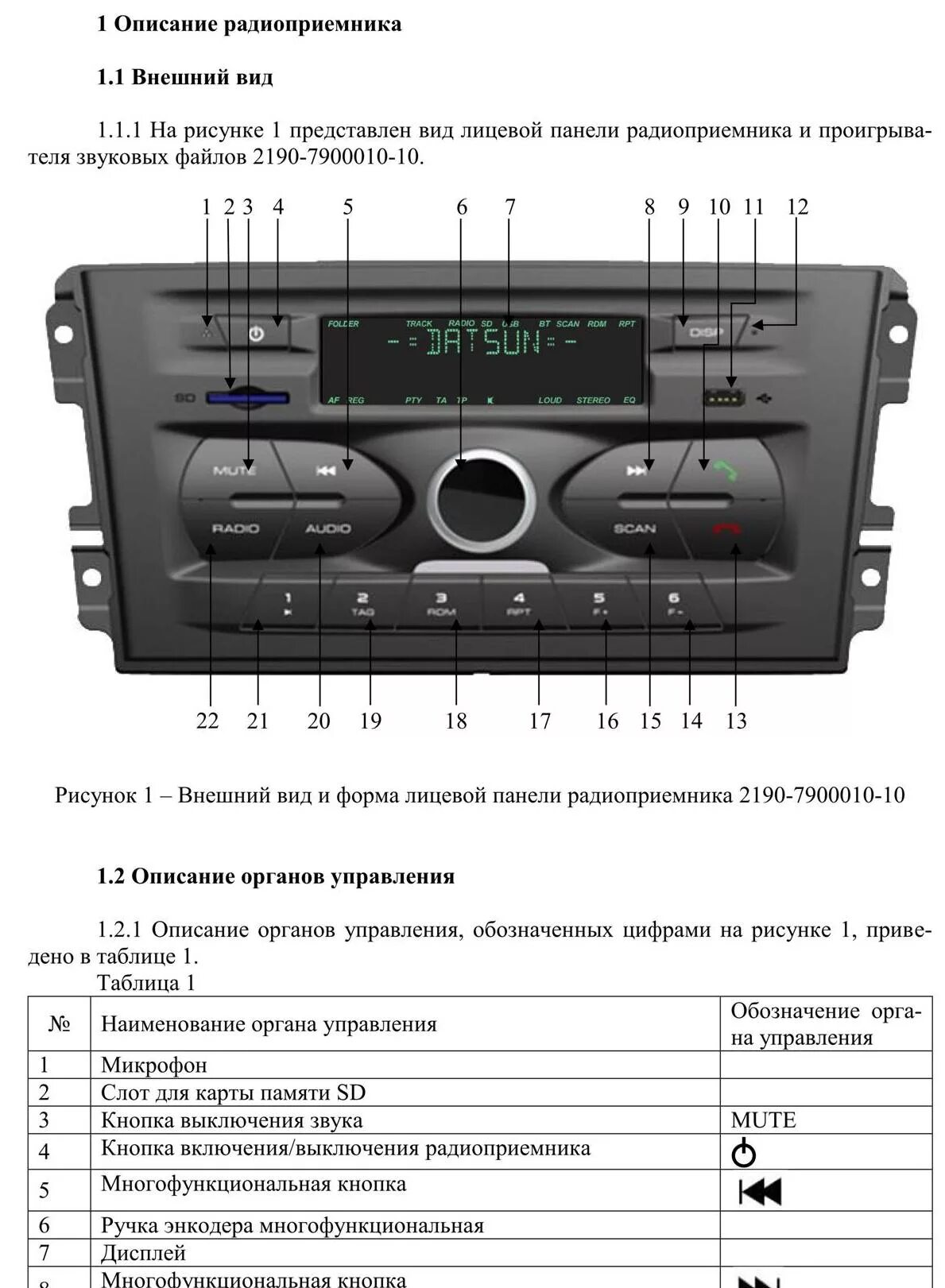 Подключение магнитолы датсун Штатная магнитола на Datsun on-Do и mi-Do - руководство