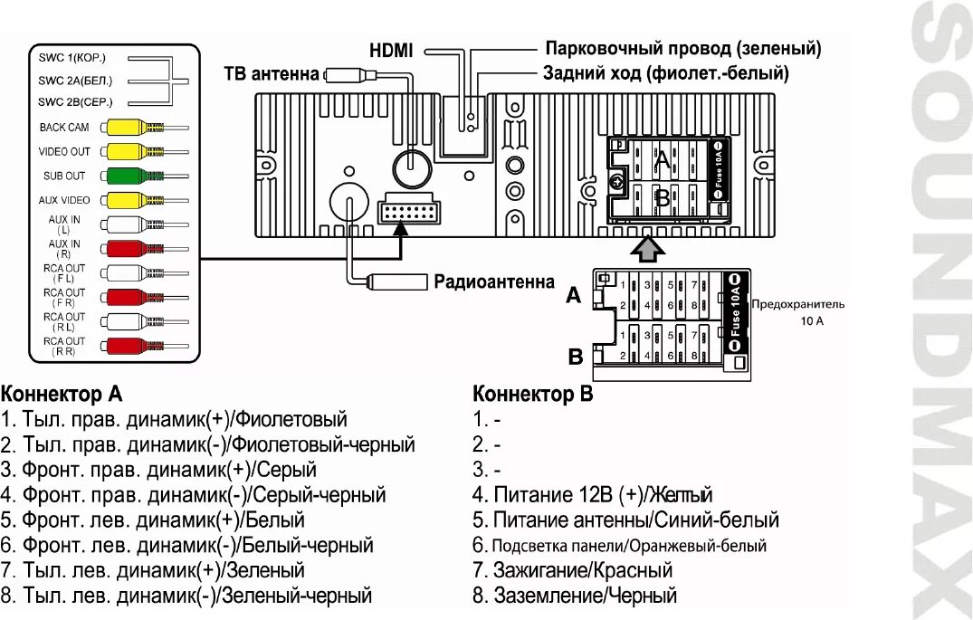 Подключение магнитолы dexp Просмотр инструкции автомагнитолы Soundmax SM-CCR5701M, страница 39 - Mnogo-dok 