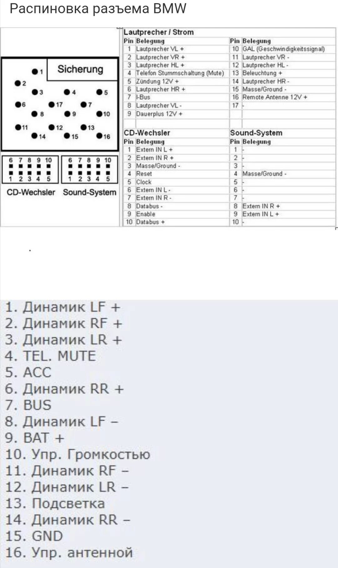 Подключение магнитолы е46 Распиновка бмв е53 магнитолы LkbAuto.ru