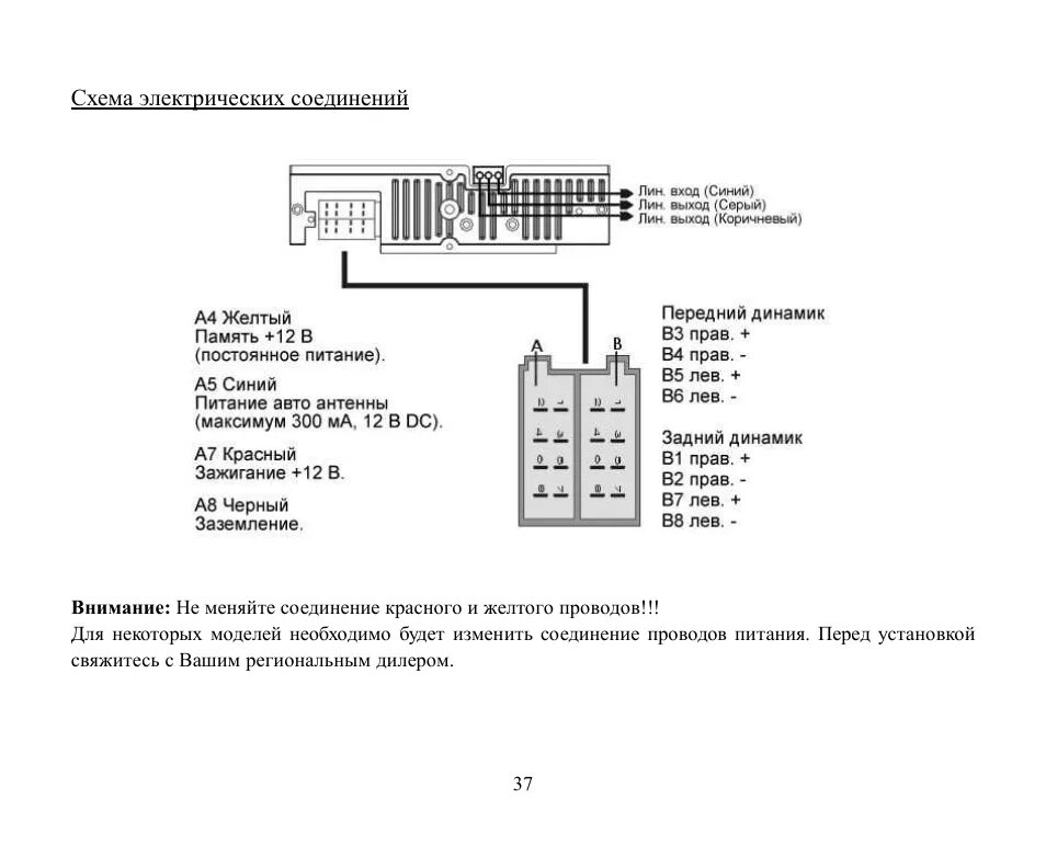 Подключение магнитолы eplutus Hyundai CDM8044: Инструкция и руководство на русском