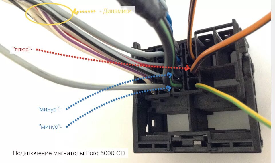 Подключение магнитолы фф3 Bluetooth вместо Aux в магнитолу Sony - Ford Focus II Hatchback, 2 л, 2010 года 