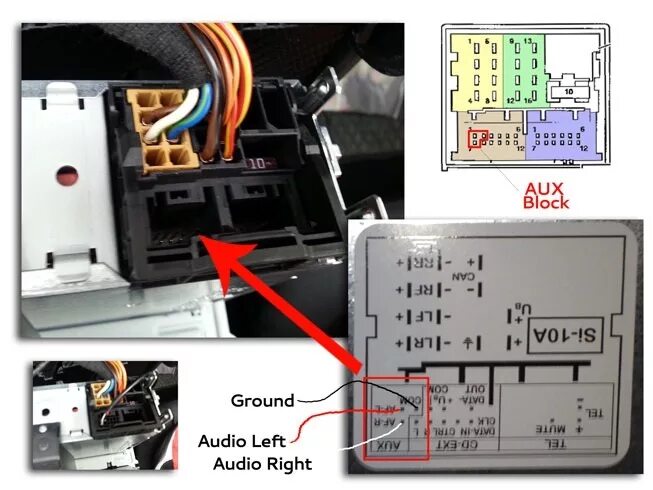 Подключение магнитолы фольксваген AUX для RCD 210 - DRIVE2