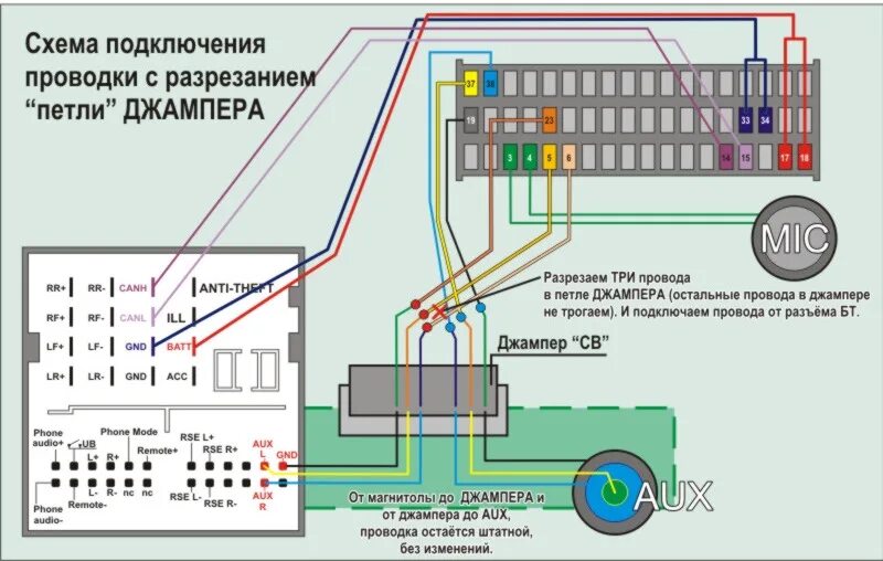 Подключение магнитолы форд 6000cd Подключение штатного usb\bluetooth в Focus 2. Часть два - Ford Focus II Hatchbac