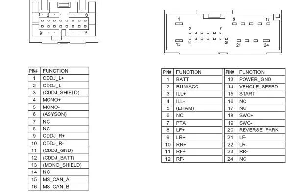 Подключение магнитолы форд фиеста Ford radio f65f-19b165-bd Ford, Esquema