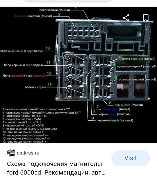 Подключение магнитолы форд фокус 2 дорестайлинг 12 контактов автомобильный AUX USB аудио Bluetooth адаптер кабель микрофон авто 