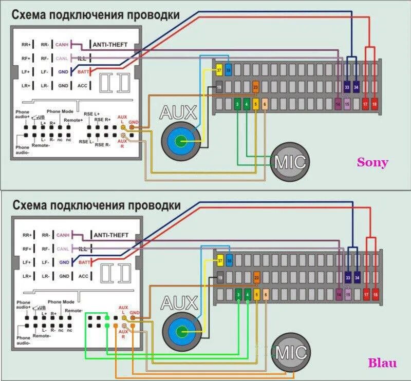 Подключение магнитолы форд фокус 2 дорестайлинг Переподключил микрофон для Blaupunkt Nx - Ford Mondeo IV, 2,3 л, 2008 года автоз