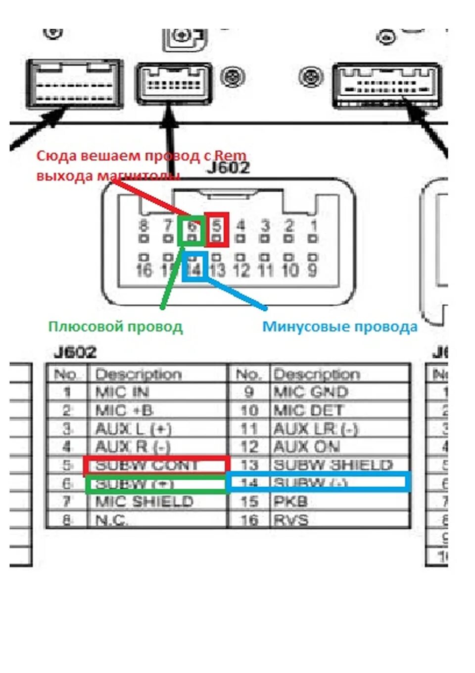 Подключение магнитолы форестер 5. Подключение не штатного ГУ к штатным кнопкам, штатной камере, штатному сабвуф