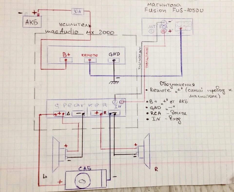 Подключение магнитолы fusion Магнитола fusion fus 1050u инструкция фото АвтоБаза.ру