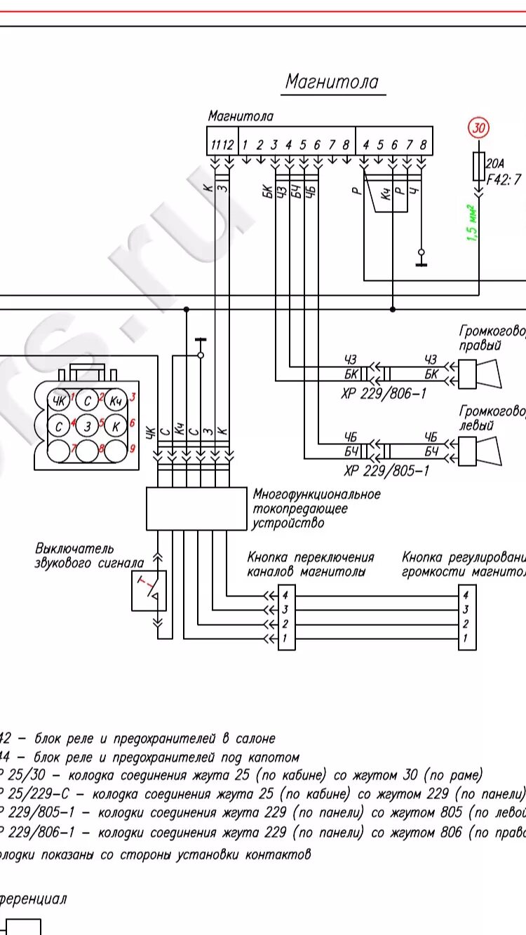 Подключение магнитолы газель бизнес схема Мультируль от Газели Next в Волгу - ГАЗ 31105, 2,3 л, 2006 года стайлинг DRIVE2