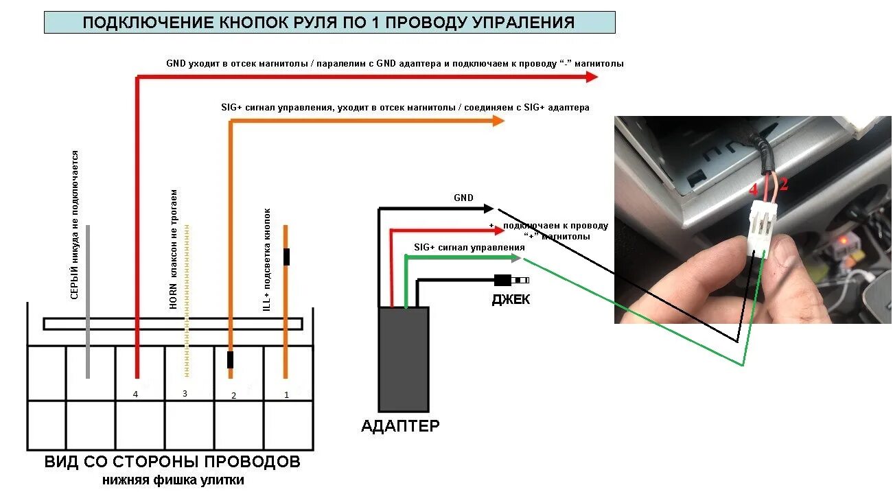 Подключение магнитолы гетц Мультируль. Установка кнопок. - Hyundai Getz, 1,4 л, 2010 года своими руками DRI