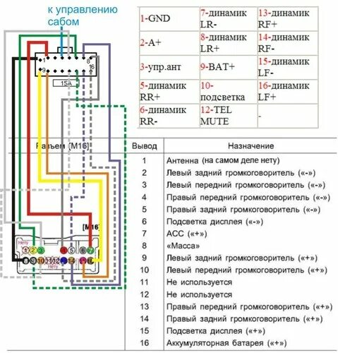 Подключение магнитолы гетц Hyundai Getz Club Россия Форум Invision Power Board