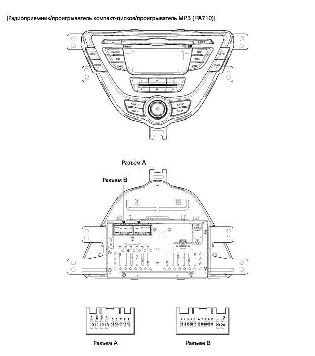 Подключение магнитолы хендай элантра Руководство по устройству, техническому обслуживанию и ремонту Hyundai Elantra M