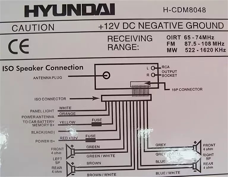 Подключение магнитолы хендай к автомобилю Hyundai H-CMD7076, H-CDM8048 pinout signals @ PinoutGuide.com