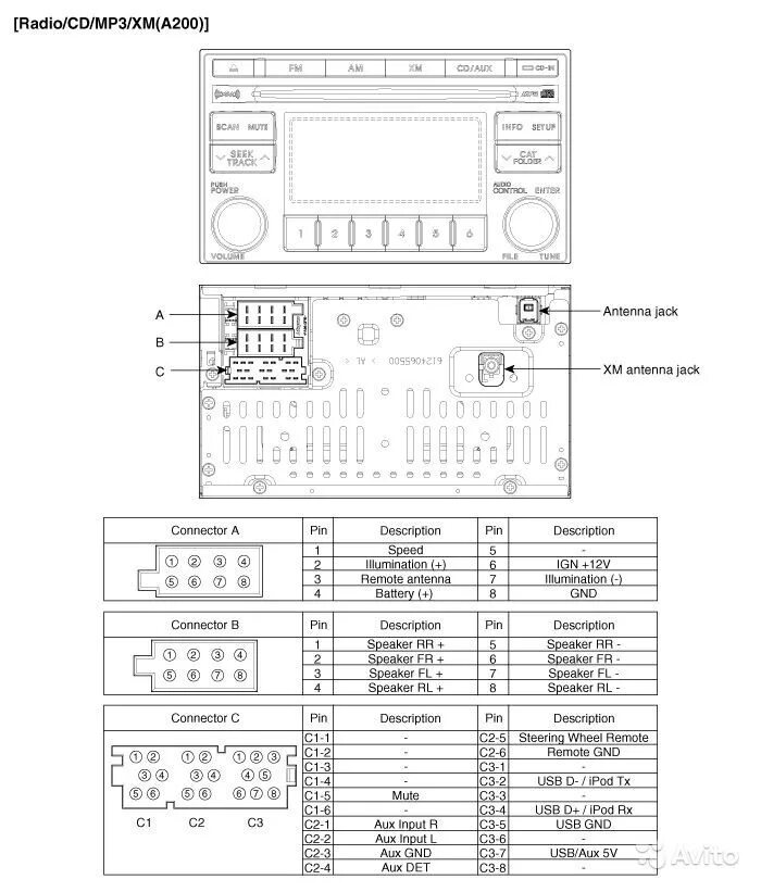 Подключение магнитолы хендай санта фе Установка штатной 2din головы. USB + AUX. Финал - Hyundai Tucson (JM), 2,7 л, 20