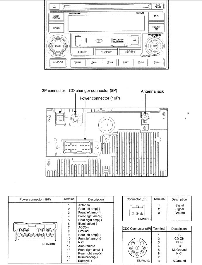 Подключение магнитолы хендай санта фе Схема (распиновка) штатного разъема магнитол Hyundai Tucson JM - Хенде Туссан - 