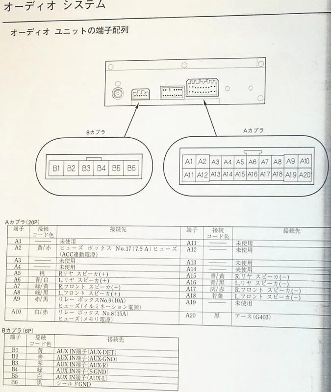 Подключение магнитолы хонда Аудио система / радио / магнитола - Honda Jazz (1G), 1,3 л, 2003 года поломка DR