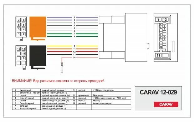 Подключение магнитолы хонда фит ISO-переходник для а/м HONDA 2008+ CARAV 12-029 - купить по выгодной цене на Янд