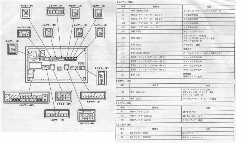 Подключение магнитолы хонда фрид Замена головного устройства - Honda Stepwgn (5G), 1,5 л, 2016 года автозвук DRIV