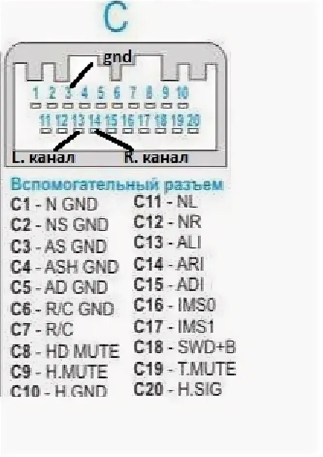 #122. oem sound ч2.: Магнитола Si Усилитель Pioner - Honda Civic 4D (8G), 2 л, 2