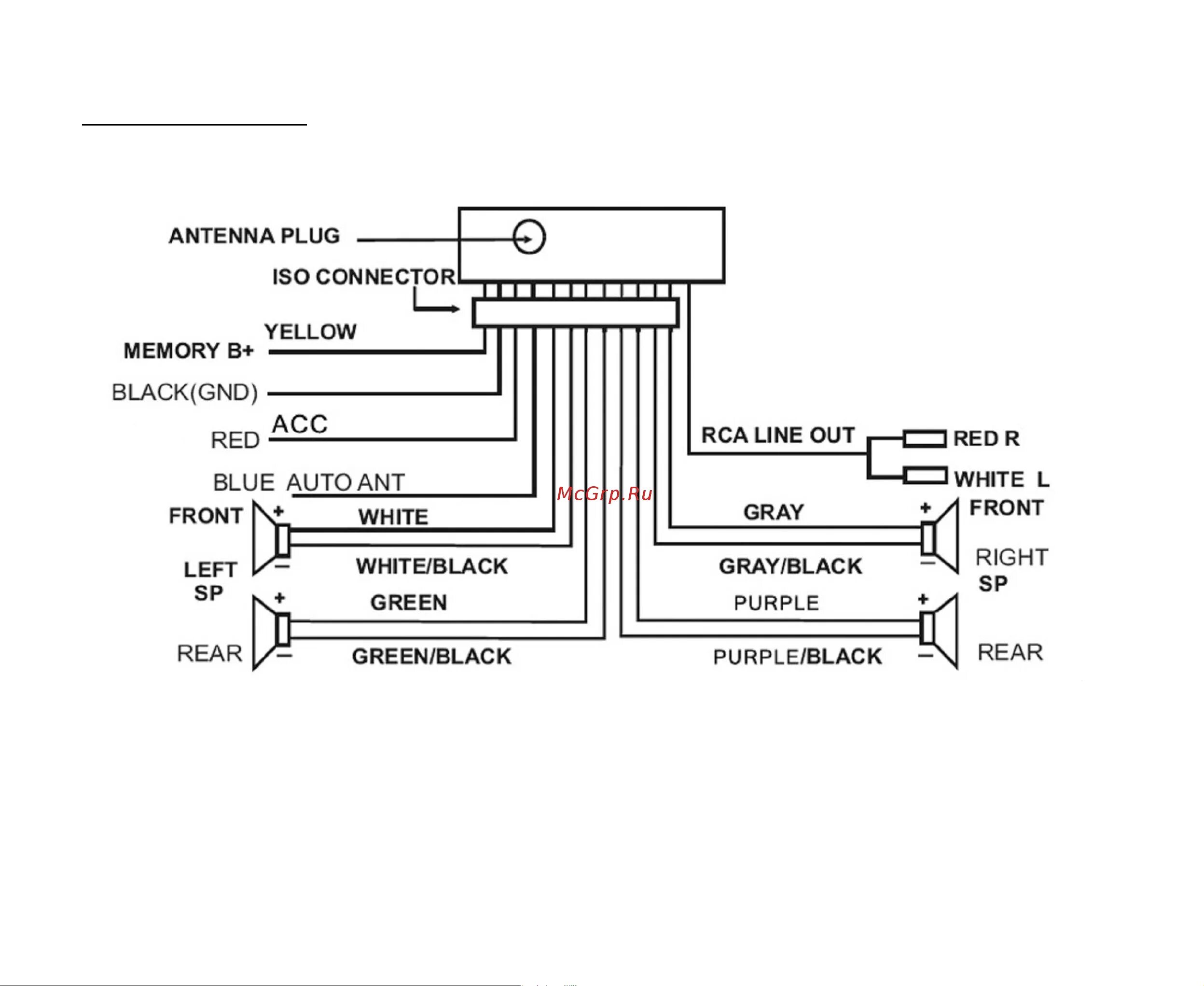 Подключение магнитолы hyundai Hyundai H-CDM8042 7/54 Electrical connection