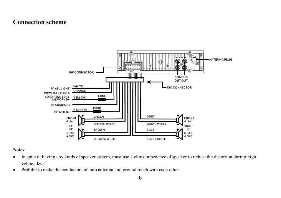 Подключение магнитолы hyundai Connection scheme Hyundai H-CDM8035 User Manual Page 6 / 45