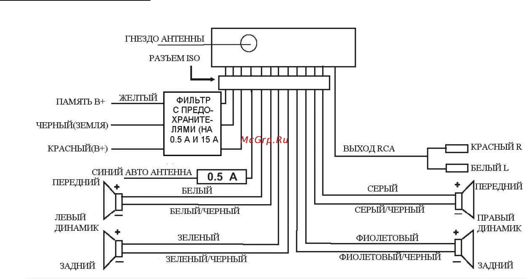 Подключение магнитолы hyundai Hyundai CDM8065+502 6/25 Подключение динамиков