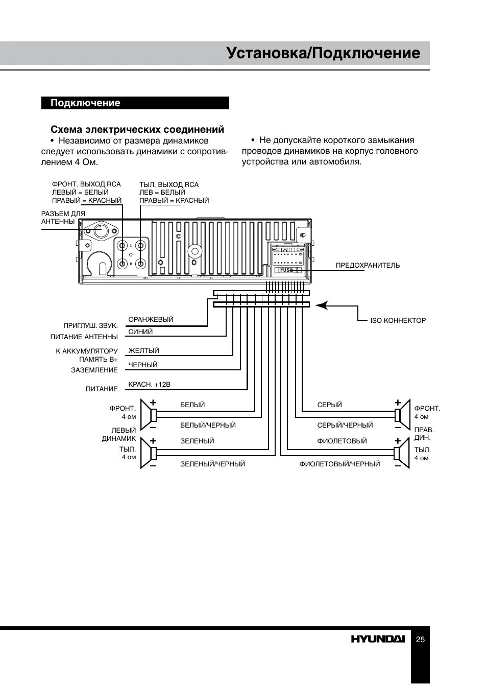 Подключение магнитолы hyundai Установка/подключение, Подключение схема электрических соединений Инструкция по 