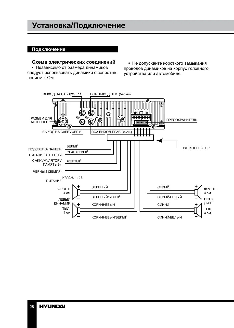 Подключение магнитолы hyundai Установка/подключение, Подключение схема электрических соединений Инструкция по 