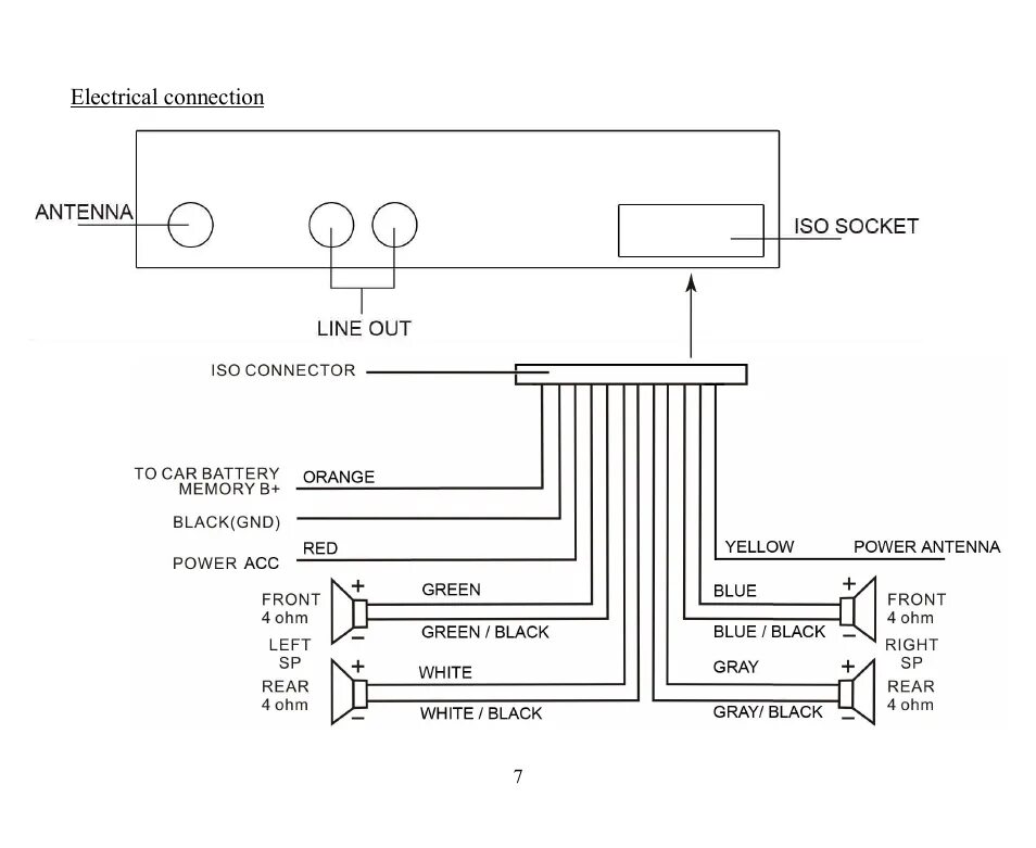 Подключение магнитолы hyundai Hyundai H-CDM8046 User Manual Page 7 / 56