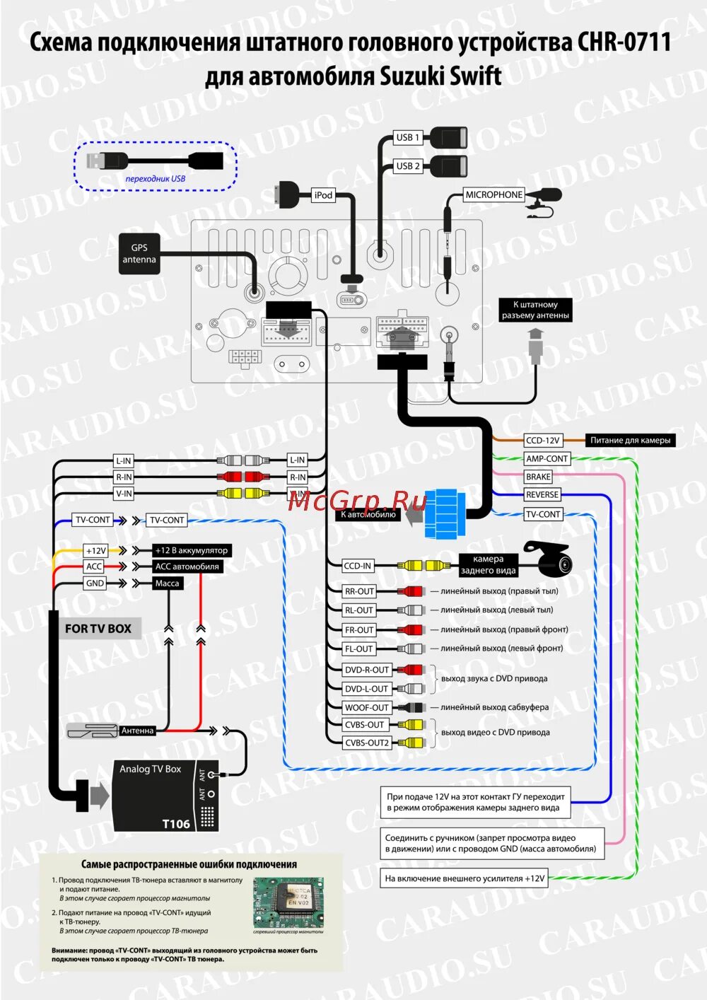Подключение магнитолы инкар Incar CHR-0711 SW Инструкция по установке онлайн