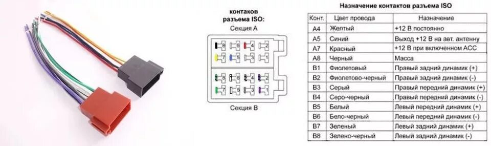 Подключение магнитолы iso Магнитола Kenwood KIV-700 - Acura MDX (1G), 3,5 л, 2005 года автозвук DRIVE2