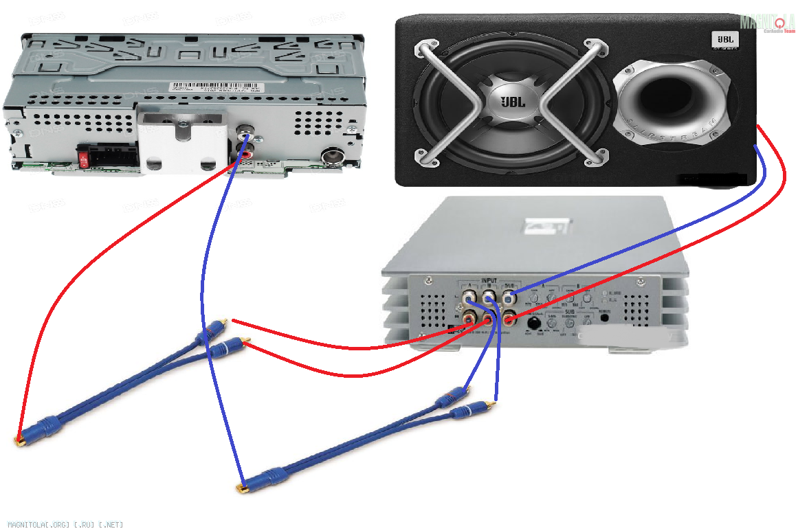 Подключение магнитолы jbl Подключение 4 канального усилителя к 2 канальной магнитоле+сабвуфер