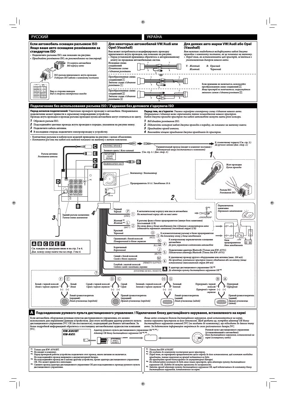 Подключение магнитолы jvc kw JVC KW-AV61BT: Instruction manual and user guide in Russian