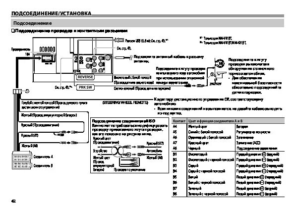 Подключение магнитолы jvc kw Инструкция автомагнитолы JVC KW-V21BT - Инструкции по эксплуатации бытовой техни