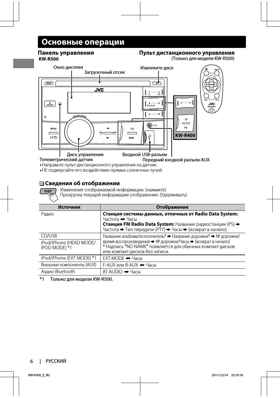 Подключение магнитолы jvc kw JVC KW-R500: Instruction manual and user guide in Russian