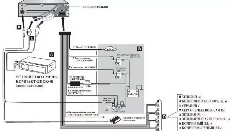 Подключение магнитолы jvc по цветам проводов Автомагнитола пионер все модели фото и цены инструкция - Все инструкции и руково