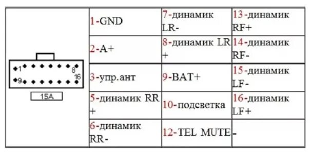 Подключение магнитолы jvc по цветам проводов JVC-kd-s847-g227-16-pin. Фотография из альбома JVC. - 8 из 19 ВКонтакте